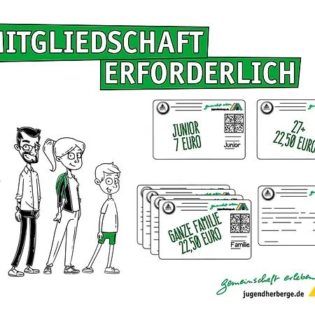 Mitgliedschaft Erforderlich * Oldenburg